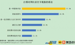 直播性爱是什么软件,隐私边界与伦理争议